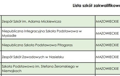 Zdjęcie do ESA dla OSE